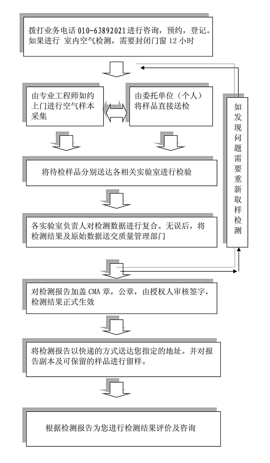 流程圖 L.jpg